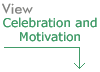 Celebration and Motivation