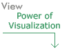 Power of Visualization